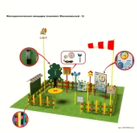 Метеоплощадка МАКСИМАЛЬНАЯ-2 