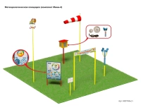 Метеоплощадка МИНИ-4