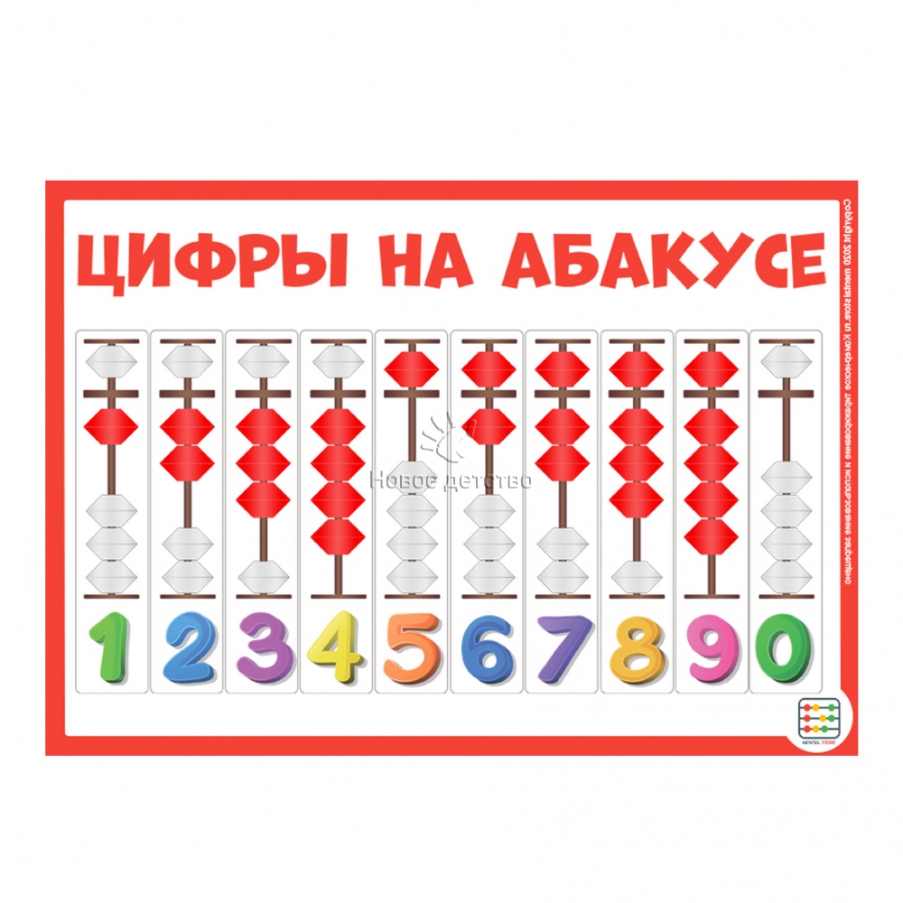 Карточка «Набор чисел на абакусе»