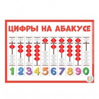 Карточка «Набор чисел на абакусе»