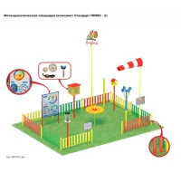 Метеоплощадка СТАНДАРТ ПЛЮС-2